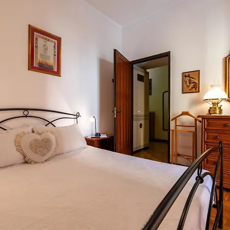 Maison D' Ofelia * 키아바리